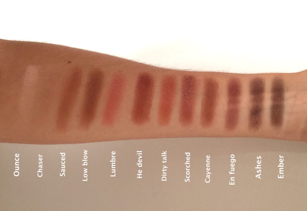 Swatch des teintes de la palette Naked Heat