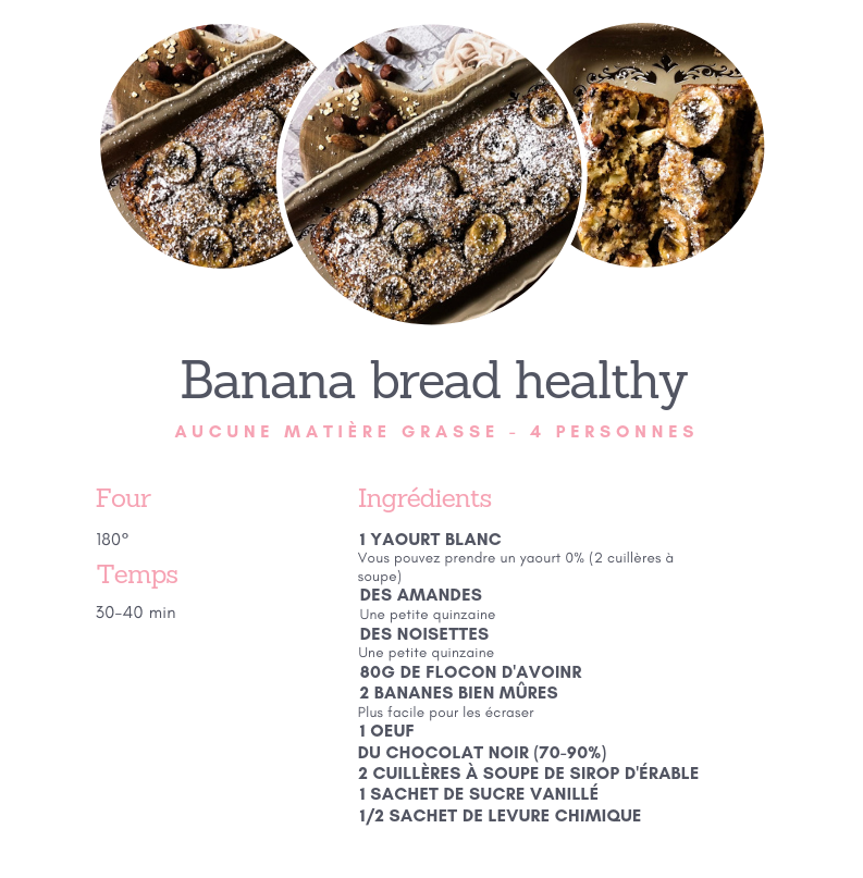 Recette banana bread